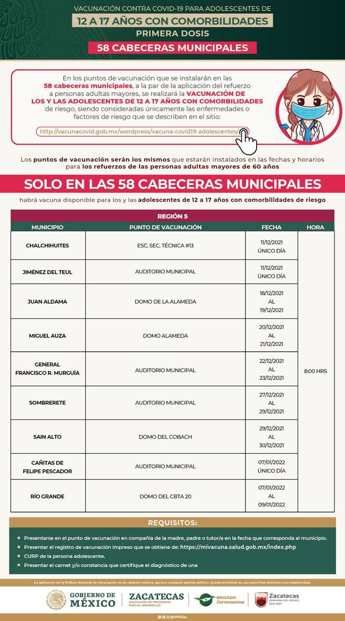 adelescentes 5