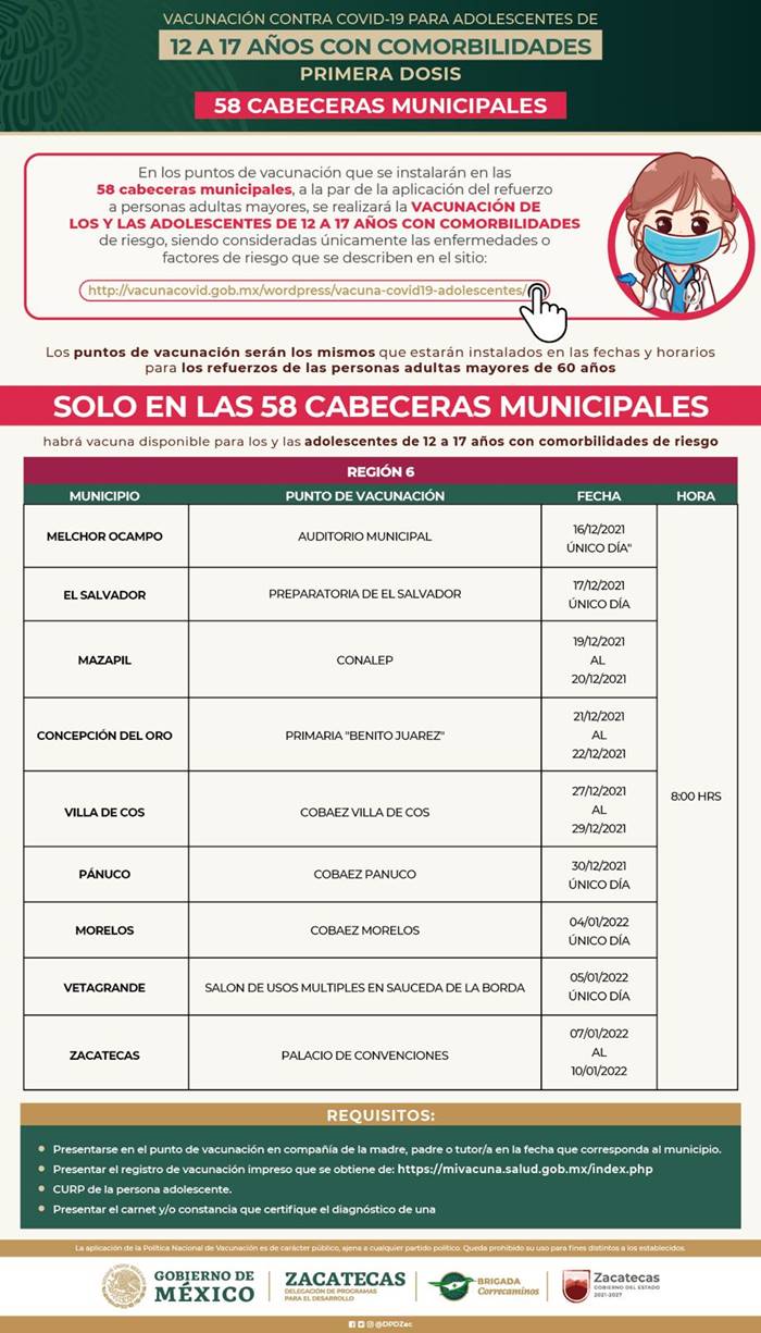 adelescentes 6