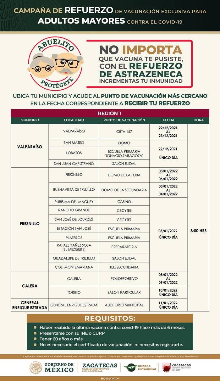 adultos mayores 1