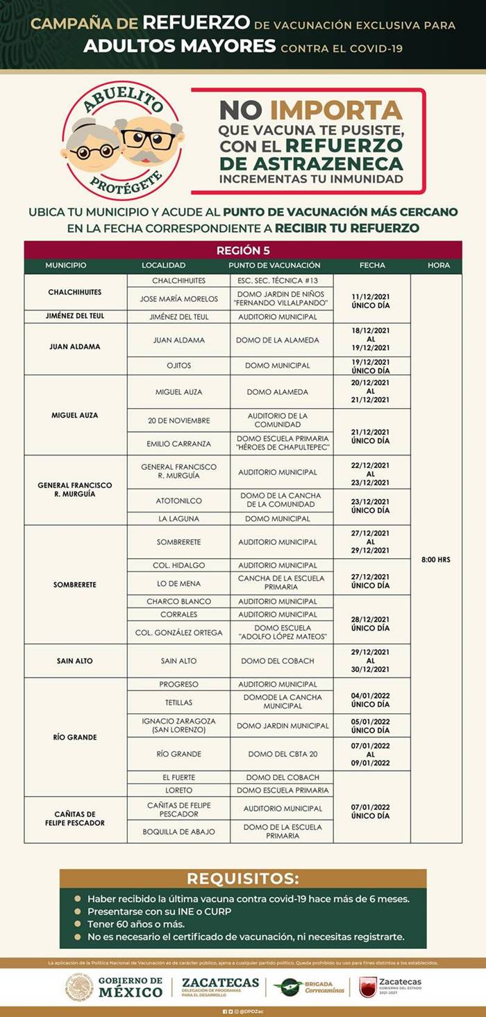 adultos mayores 5