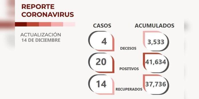 covid-miercoles-2-b0a
