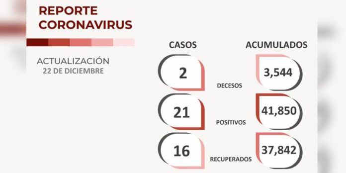 covid-miercoles-bab