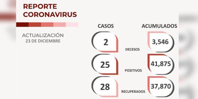 covid-jueves-0a4