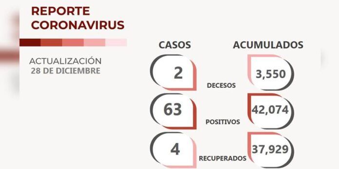 covid-martes-2-c1d