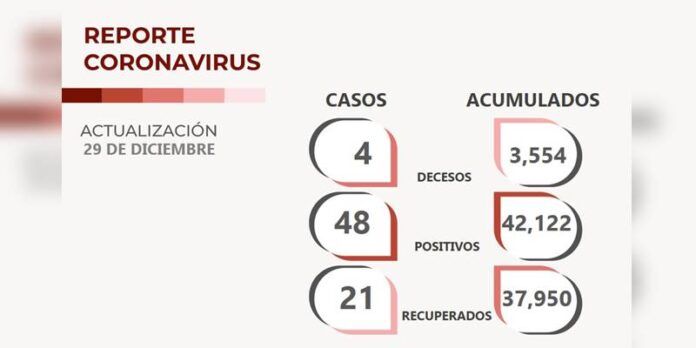 covid-miercoles-2-1f6