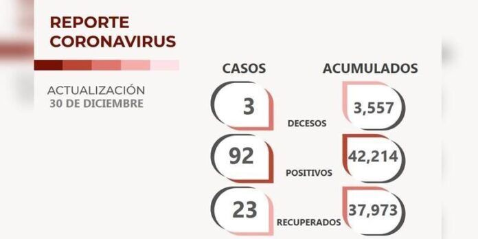 covid-jueves-1-cc5