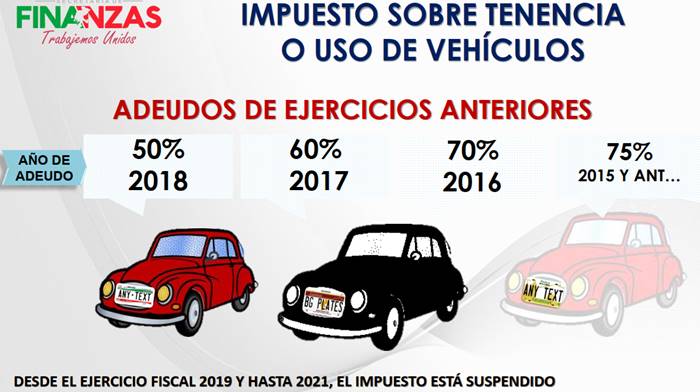 tenencia