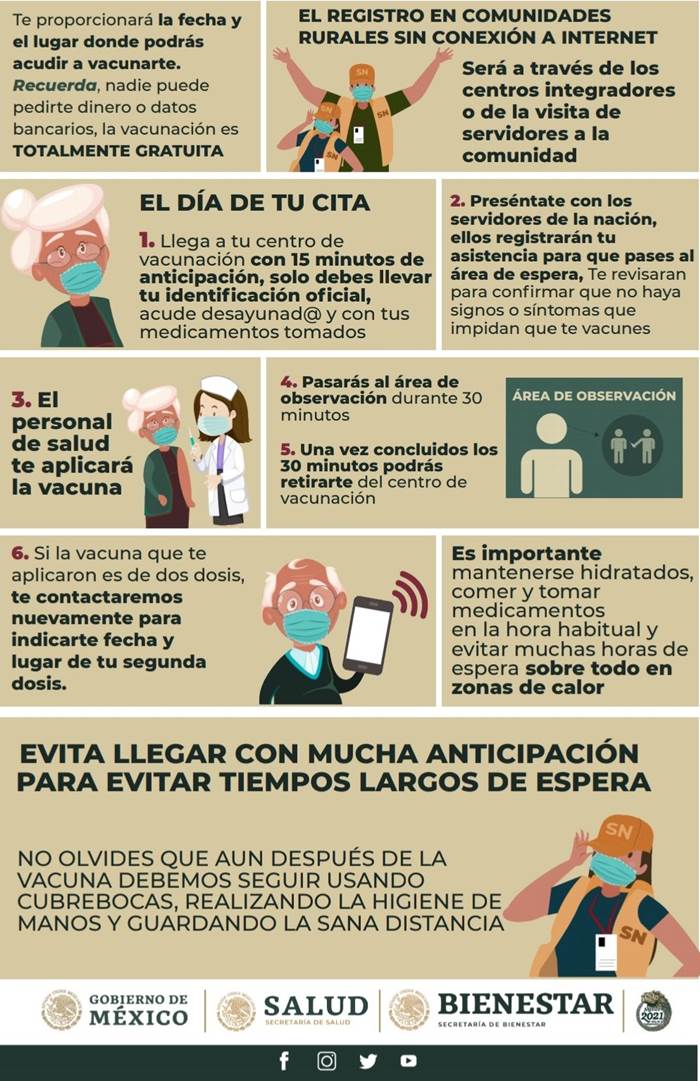 adultos mayores 1
