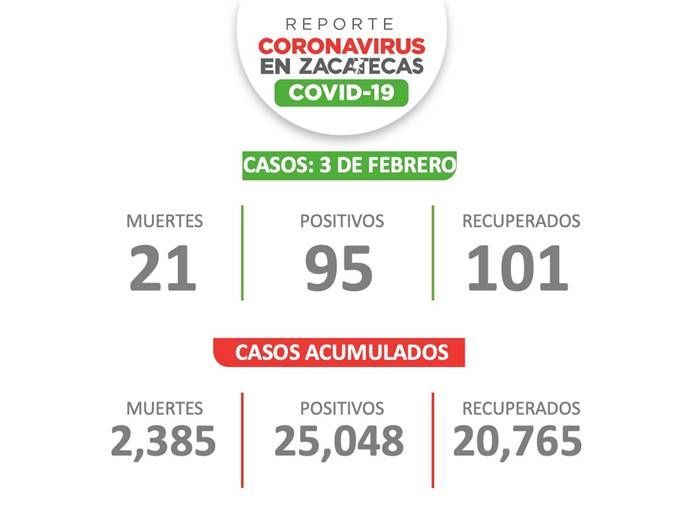 covid 1