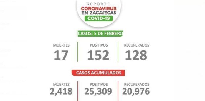 casos-covid-6f2