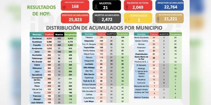 casos-martes-2-05b
