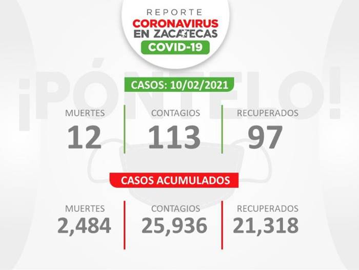 covid 1