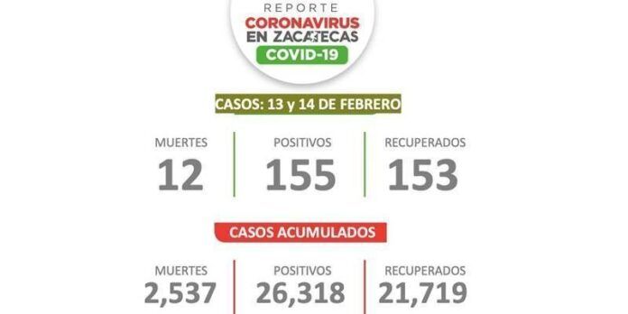 covid-domingo-fe3