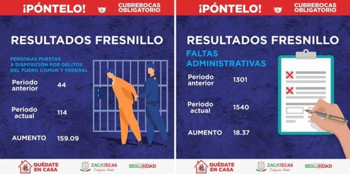 resultados-fresnillo-3-25a