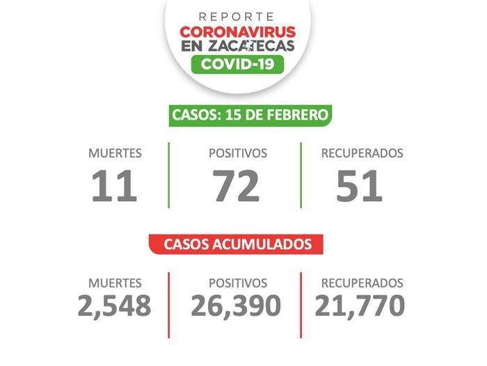 covid 2