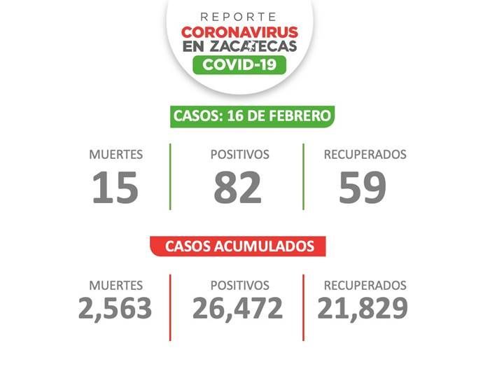 covid 2