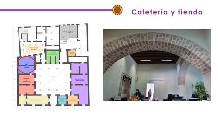 museo