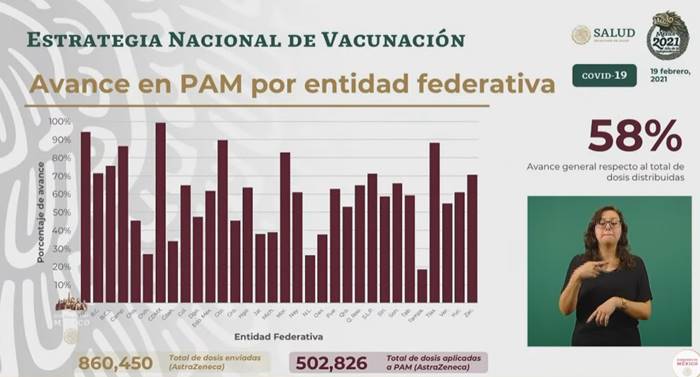 grafica