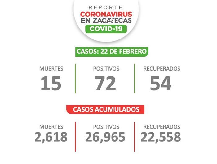 covid 2