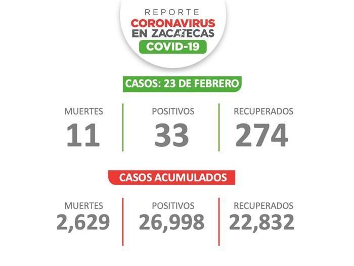 covid 2