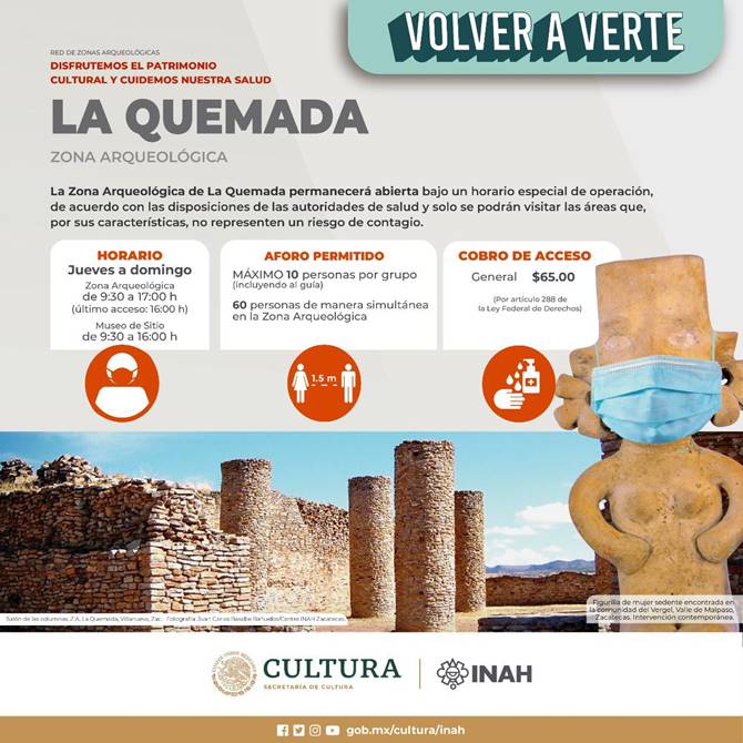 zonas arqueologicas 2
