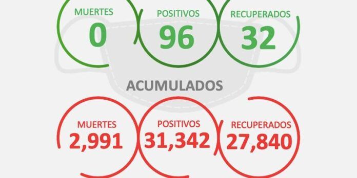 covid_1-fb9