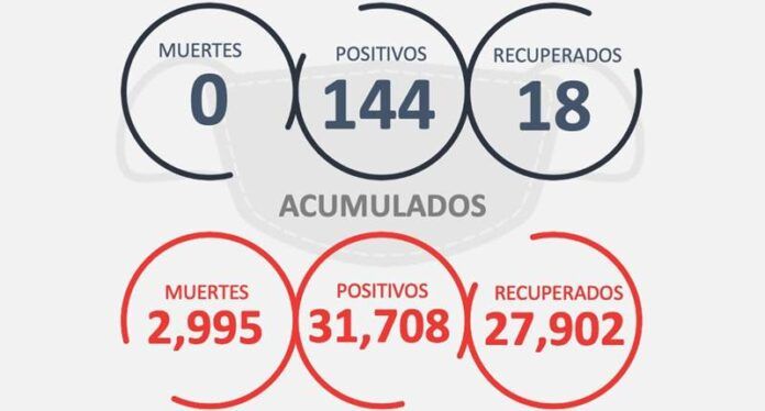 covid-lunes-e6c