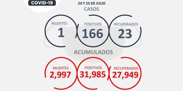 covid-domingo-71b