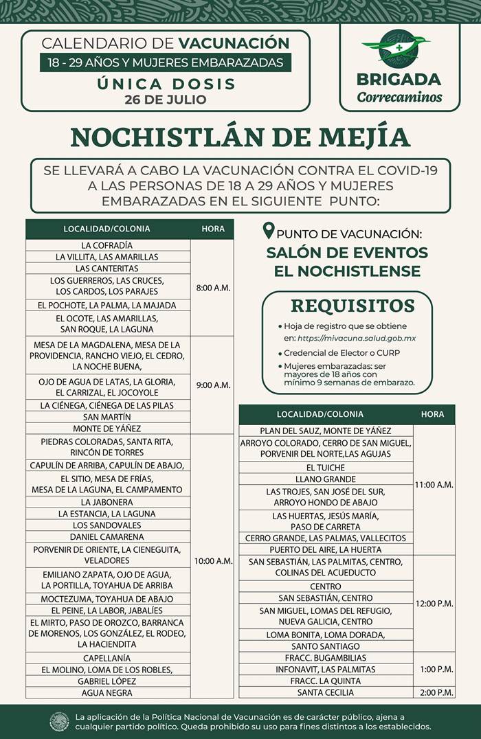 nochistlan