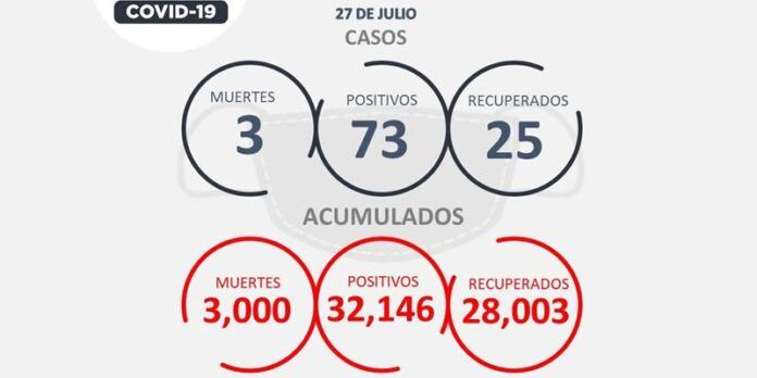 covid-martes-1-3ec