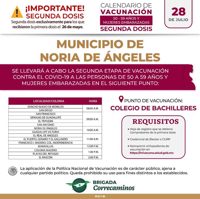 noria