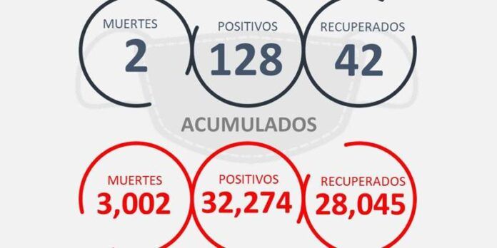 reporte_1-b8b