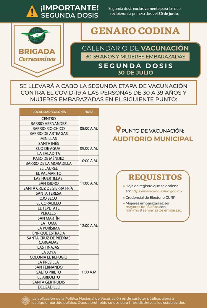 genaro codina