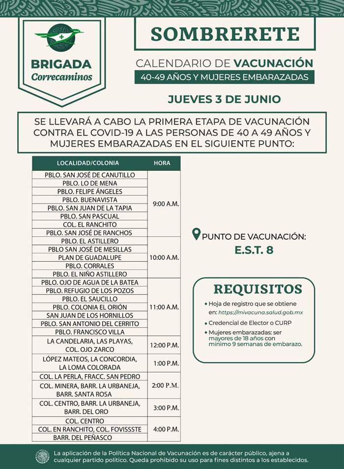 sombrerete 1