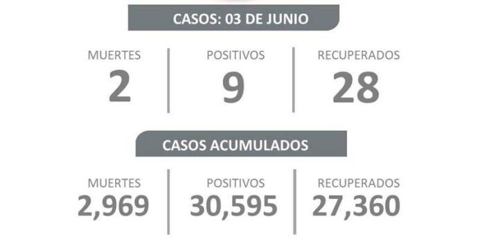 casos-jueves-7a7