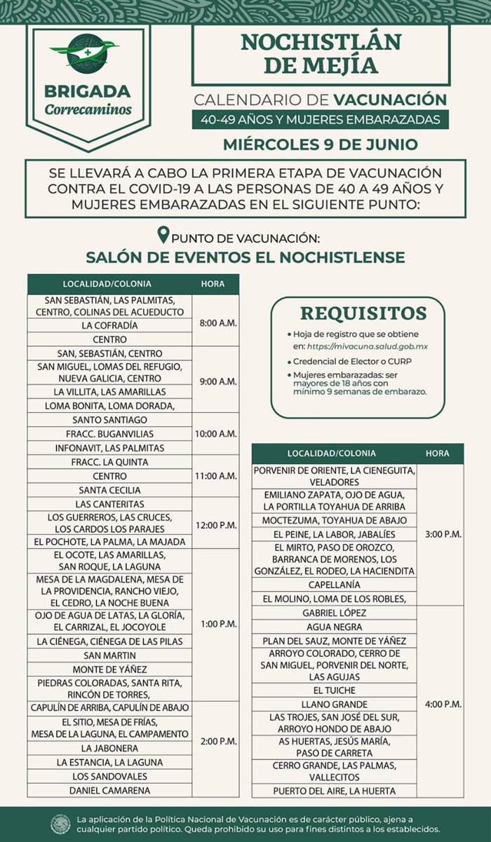 nochistlan