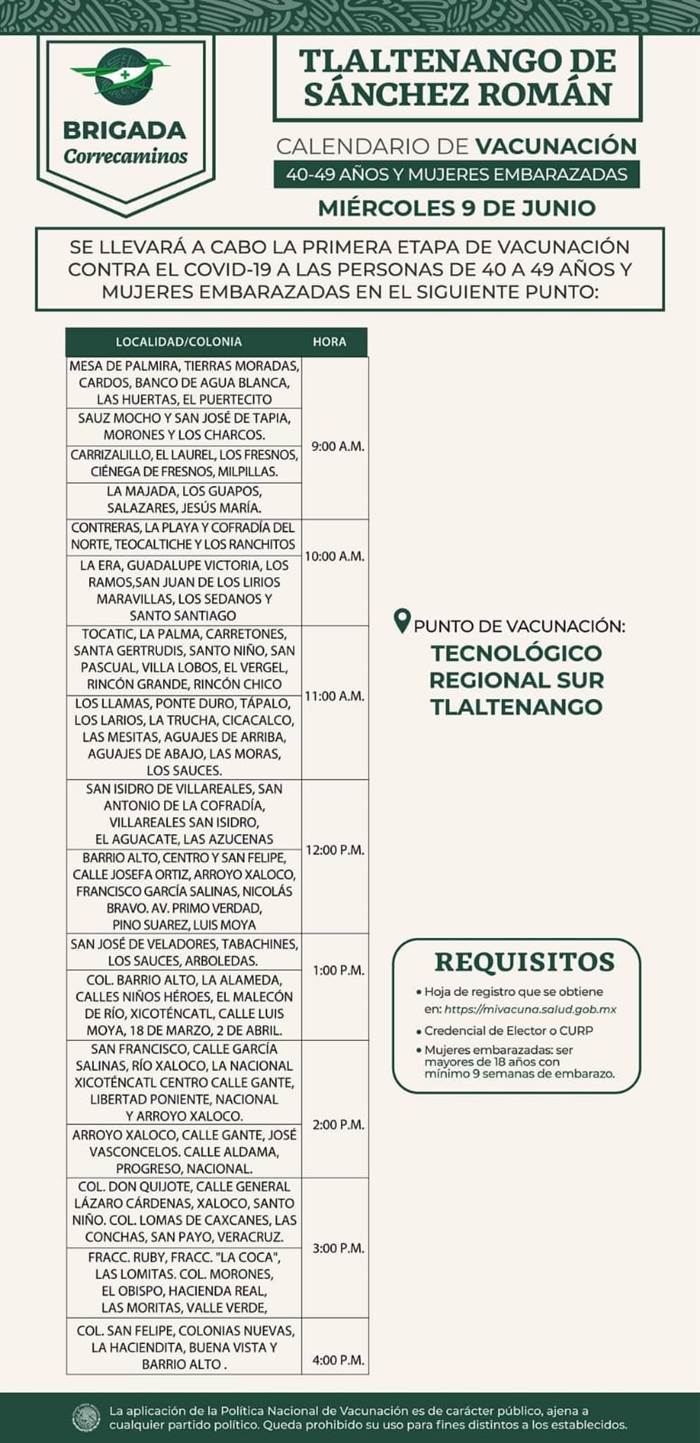 tlaltenango