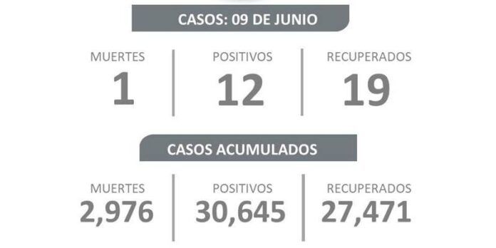 covid_2-16b