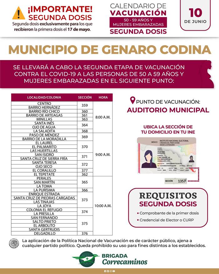 genaro codina