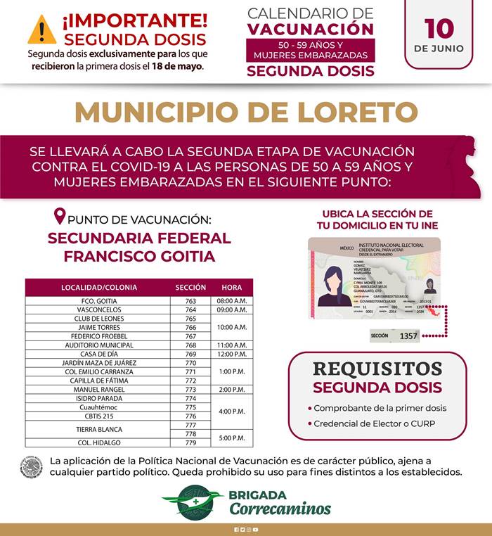 loreto