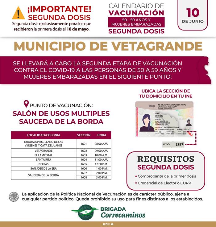 vetagrande