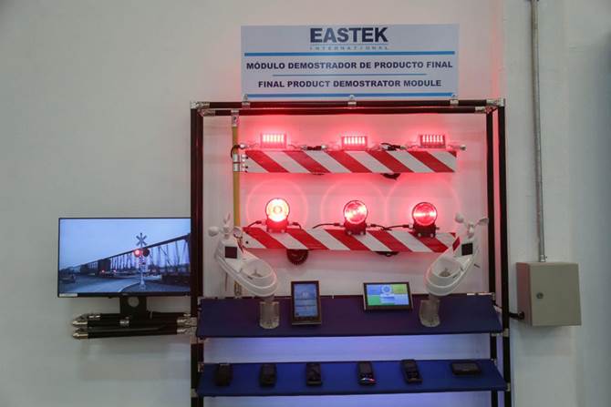 eastek