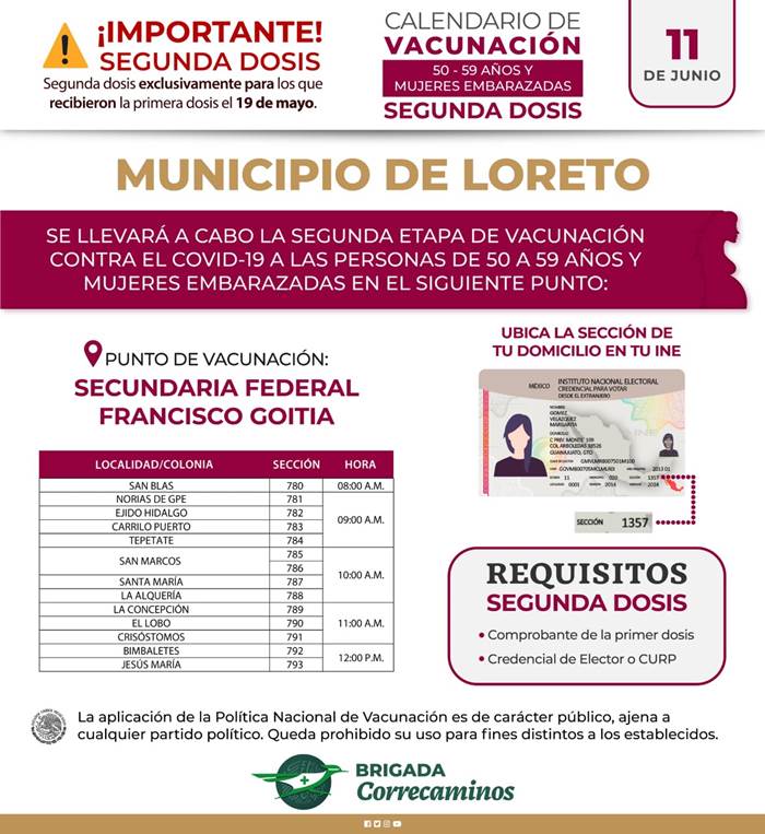 loreto
