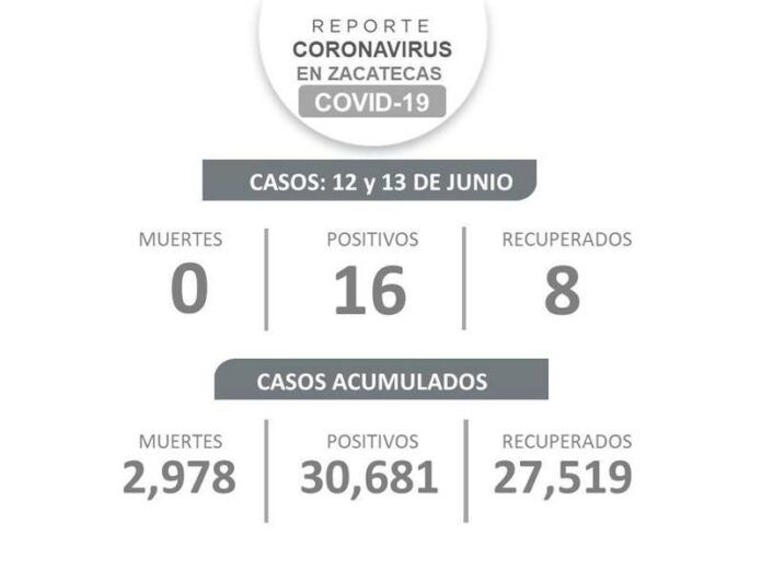 covid_zac_13_junio-695