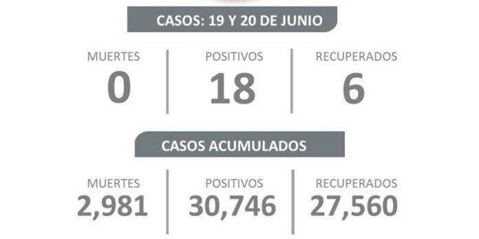 covid-domingo-5f9