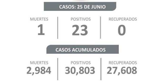 covid-domingo-1-da0