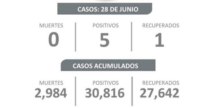 covid-lunes-acc
