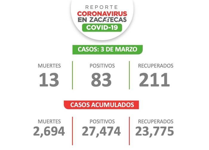 covid 1
