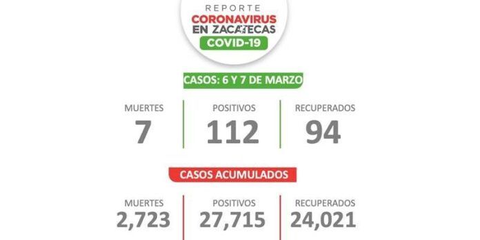 casos-domingo-3-663