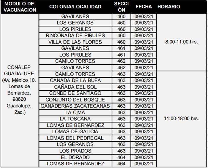 vacuna 10